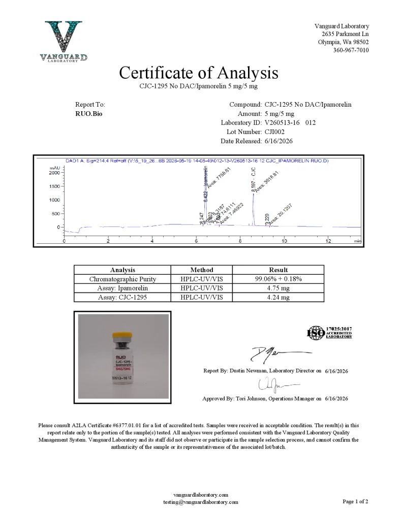 Certificate of Analysis